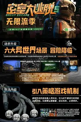 密室大逃脱第五季：极限挑战与团队智慧的惊险较量